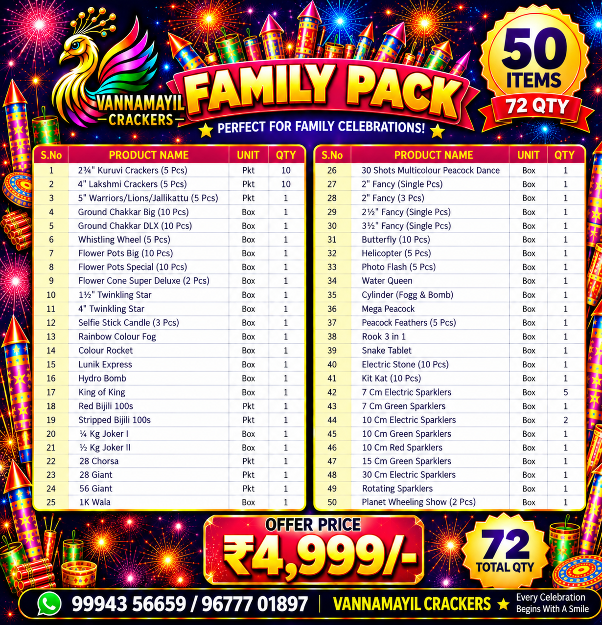 Family Pack - Sivakasi crackers online purchase from Sri Vannamayil Crackers